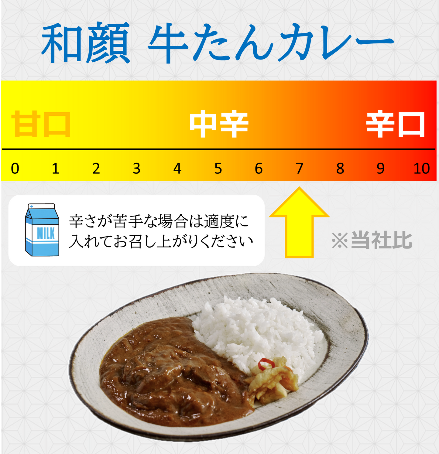 牛たんカレー (3食セット)